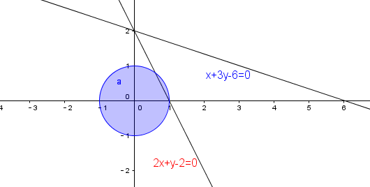 992978-20160930162615281-1170982132.png