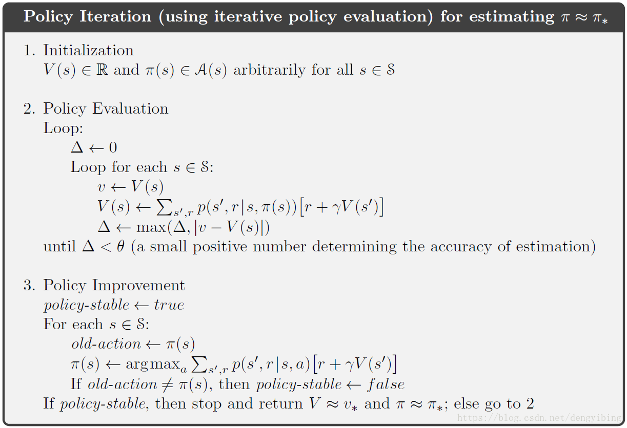 policy iteration