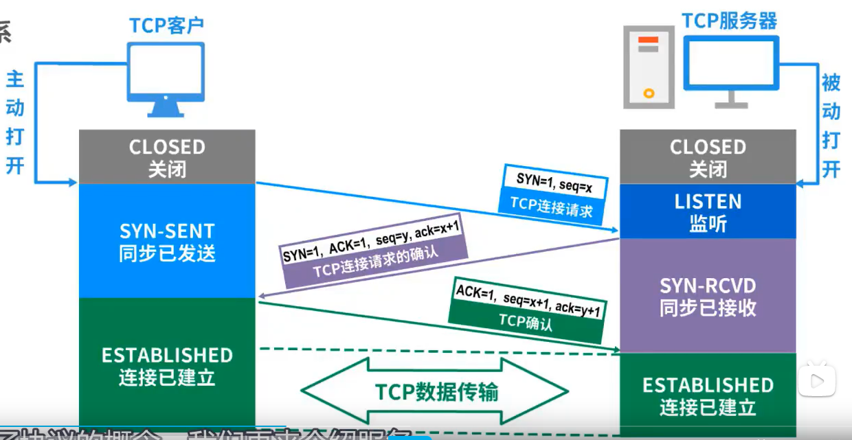 image-20220228175732687