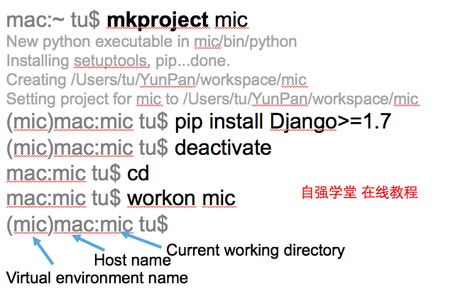 virtualenv.png