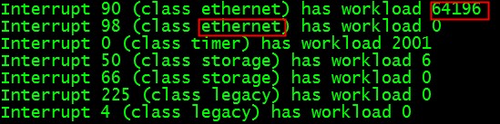 ib_irq_type_workload