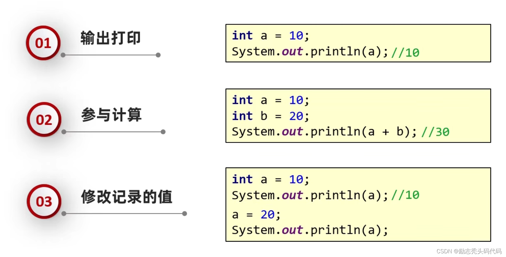java--变量-CSDN博客