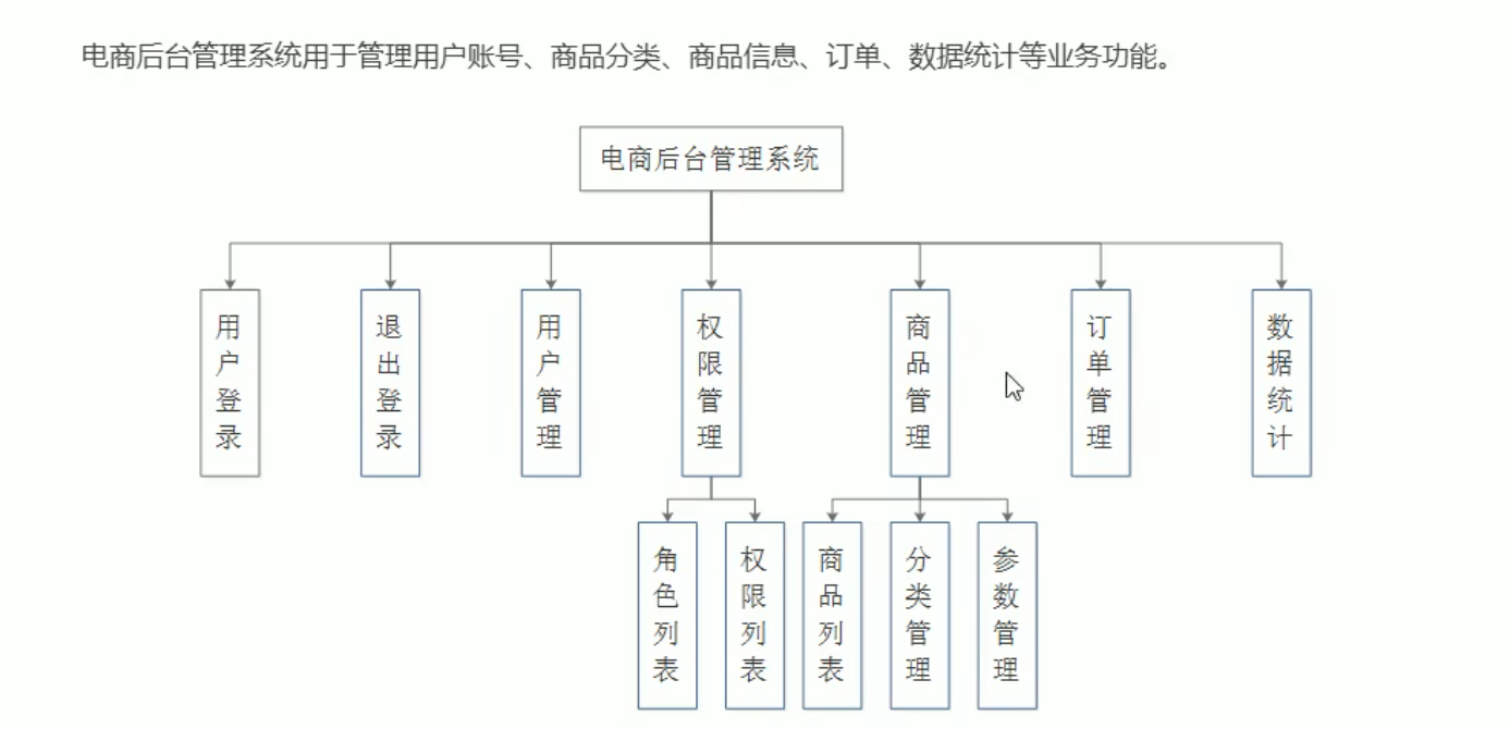 image-20230320182412413