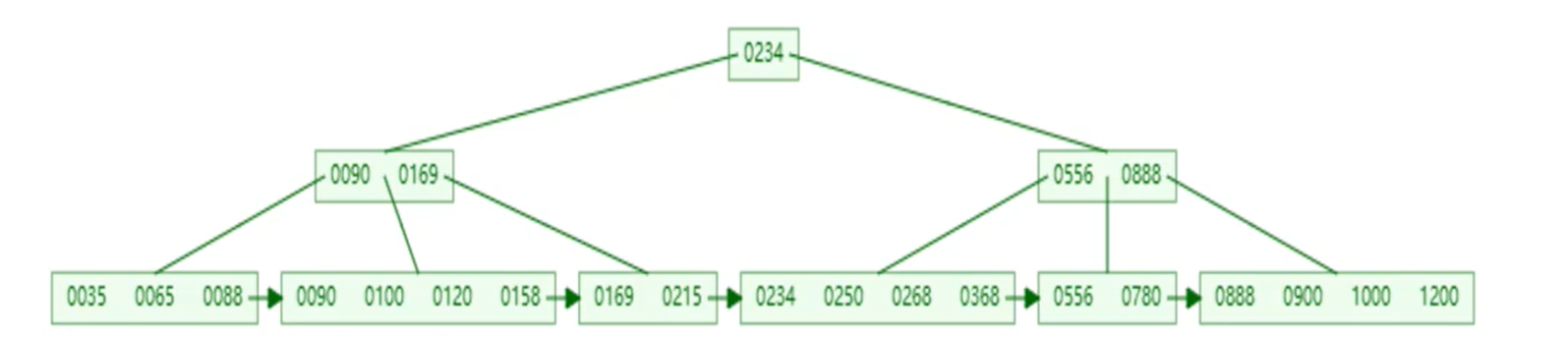 image-20220804003347742