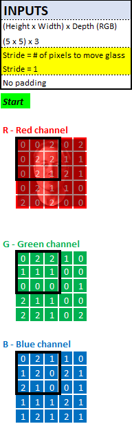 640?
