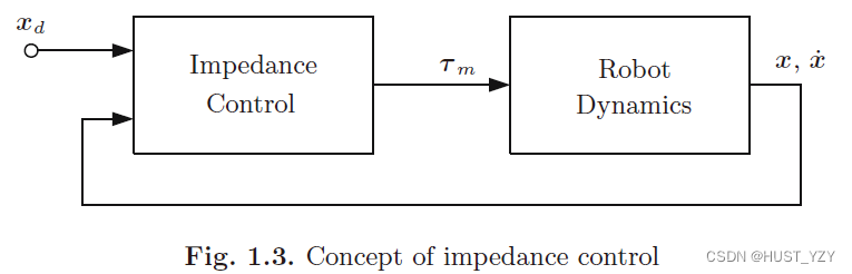 ![[Attachments/Pasted image 20230318140840.png]]