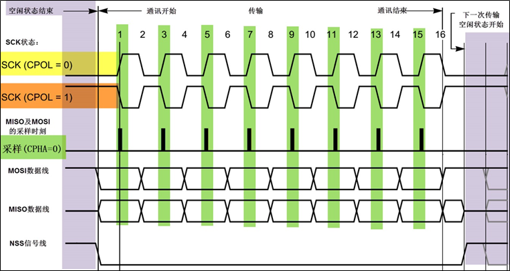 image-20210829203334956