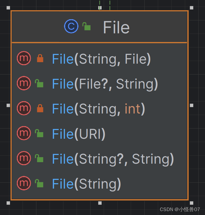 JAVA：File ，Path，流_java file path区别-CSDN博客