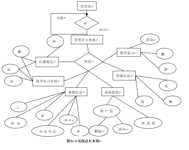 7314fe934f7658c6f2fc87fa59734164.png