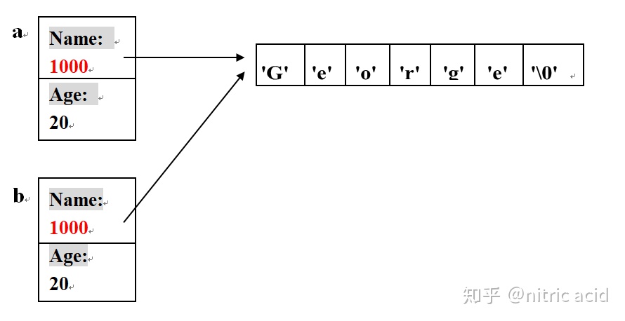 c550212d72623458cf4f195e3175d330.png