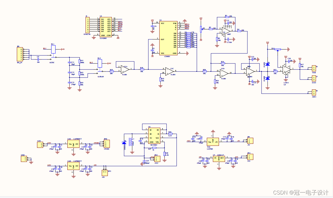 329,基于stm32的数字示波器波形发生器系统设计