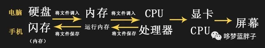 c4e165ae3a70f380db59d38e356b43cc.png