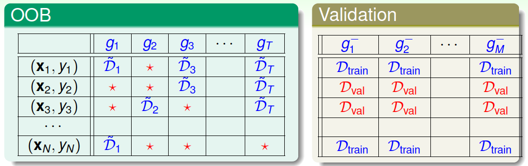 1010007-20190625095915344-1091430831.png