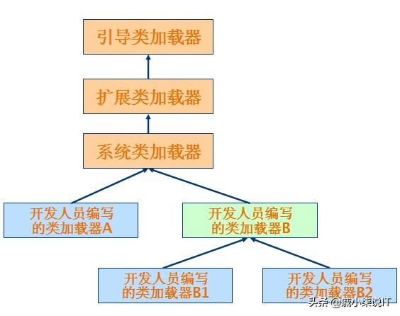 90c26acec376e498e583539f9f123f51.png