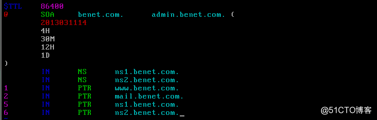 linux DNS域名解析服务