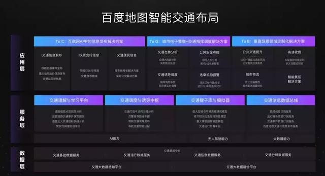 “AI”与“爱”满格下的百度地图：刻画真实世界，社会责任同行