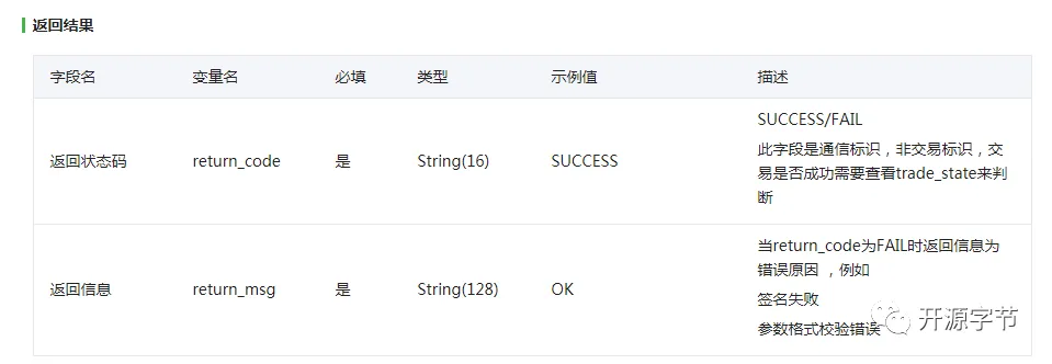 API接口知识小结_请求数据_03