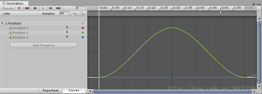 AnimationEventExample