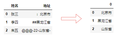 62518fd7931a895b317ebe11ccddce79.png
