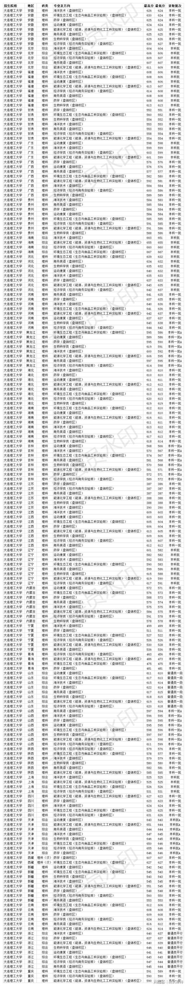 cfae6a9cf747803da608745fc56b5134.png