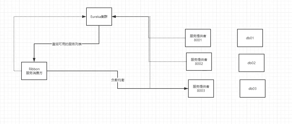 image-20210429182601784