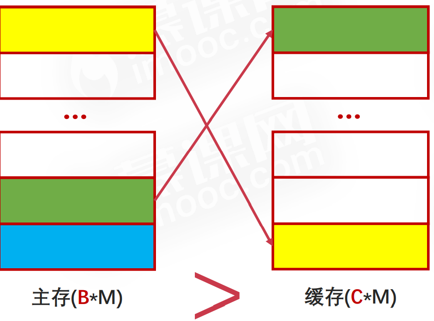 image-20220325211958332