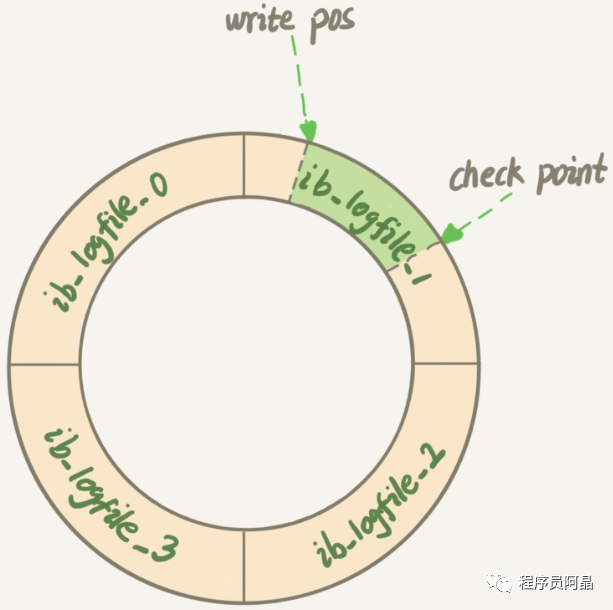 32b5177569c078dcce4f7c832338f007.png