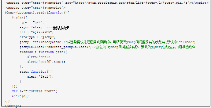 前端跨域问题解决