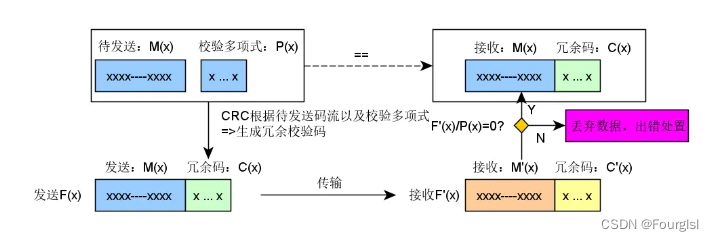 cb4f1ed9ccc741ddbdc8d7dad31b6a8d.png