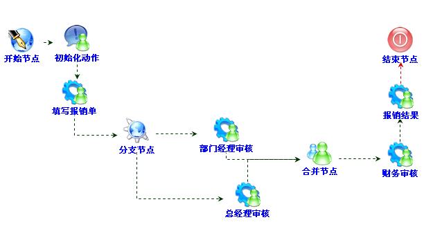 2011070617333118.jpg