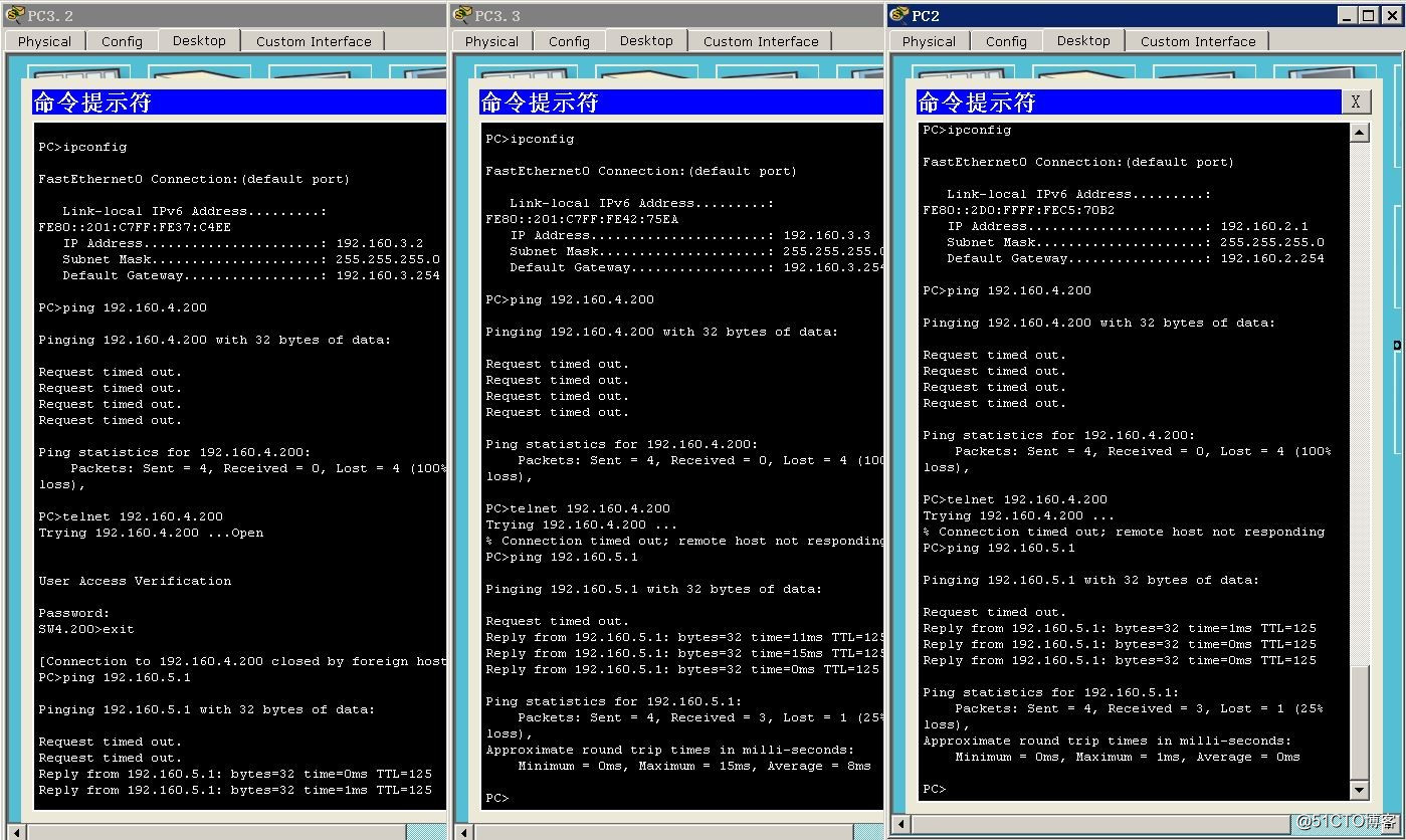 ACL访问控制列表规则建立、增加条目、删除条目.