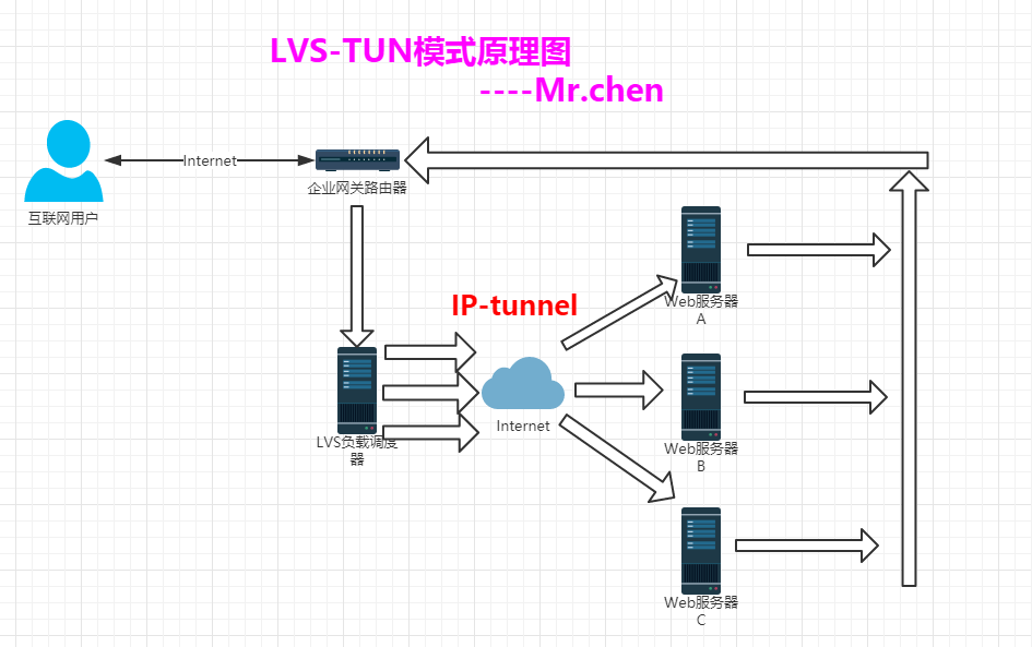 QQ截图20180203200015.png-42.1kB