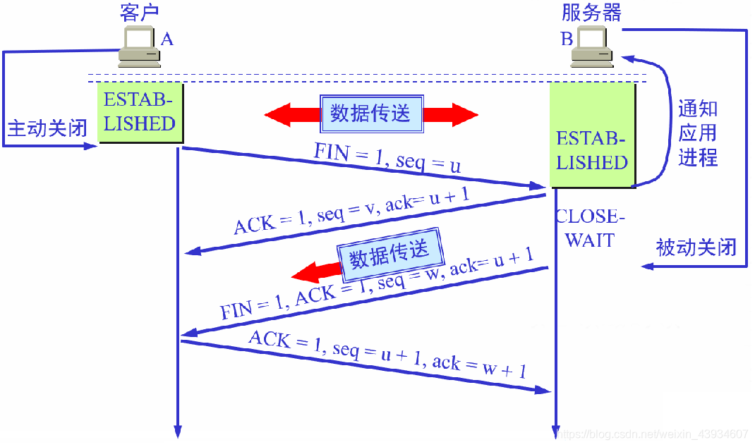 image-20210104140039815