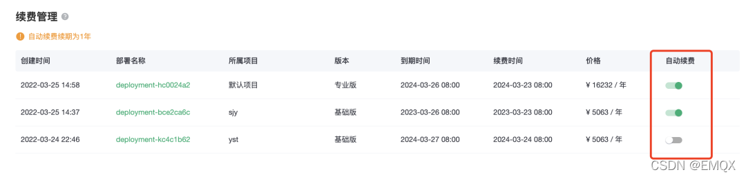 自动续费