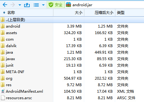 AndroidSDK中的Platforms、Sources、system-images的作用