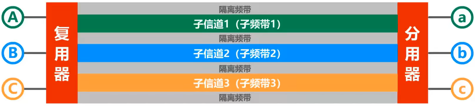 image-20220301151950613