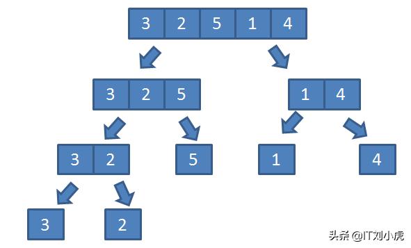 fff81c42497f869c3a6a1c279b8c38a5.png