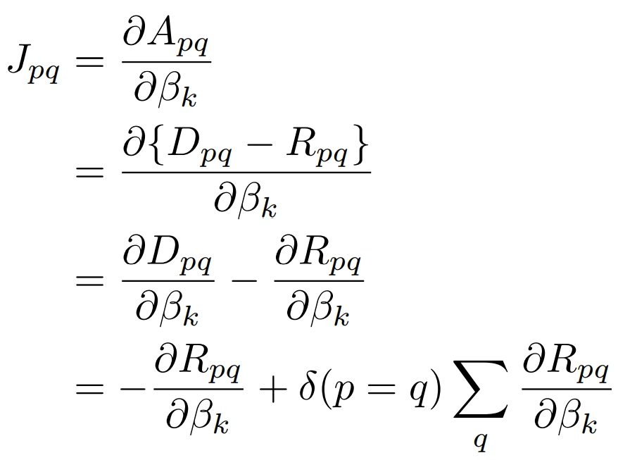 Deep Convolutional Neural Fields for Depth Estimation from a Single ...