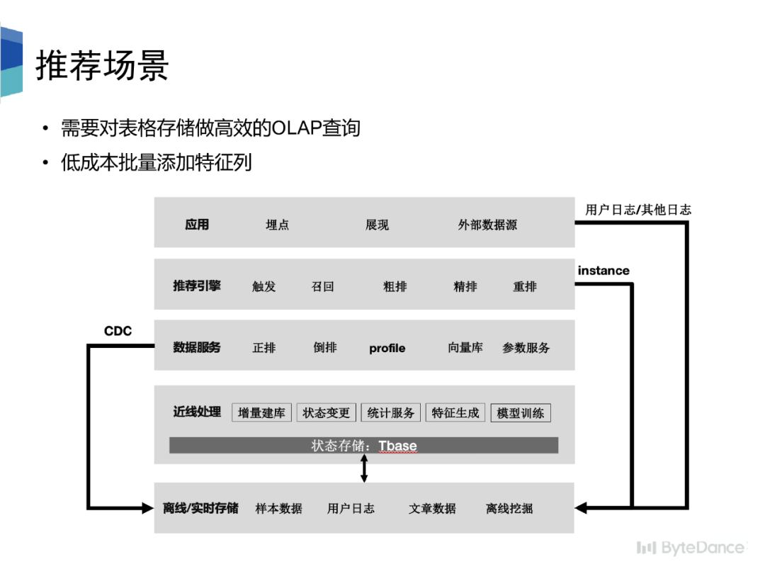 33077b45a9b2297358ed8413a4a752d4.png
