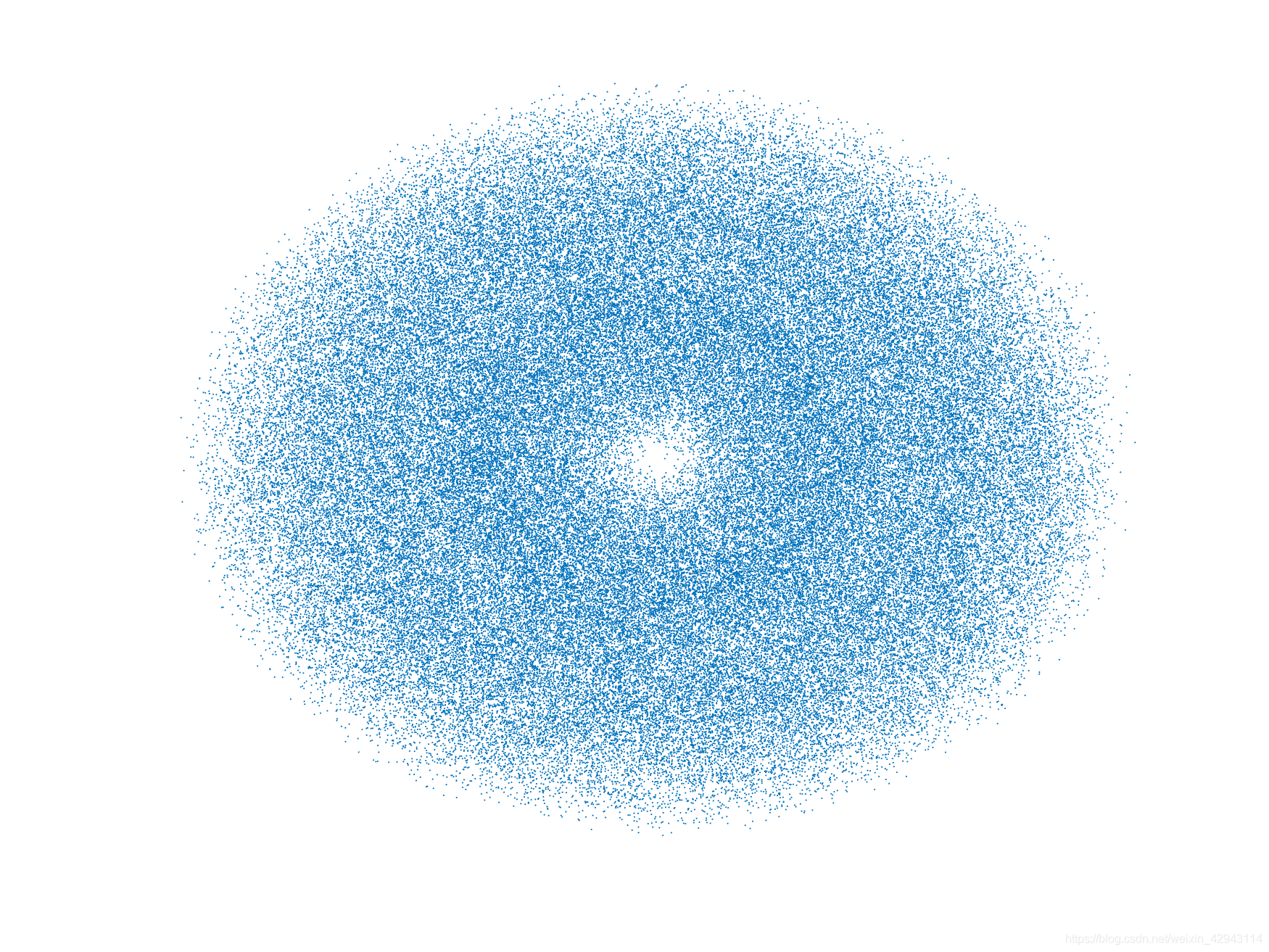 利用matlab绘制简单IFS图形(Sierpinski三角形和BarnsleyFern巴恩斯利蕨)_sierpinski三角形 matlab ...