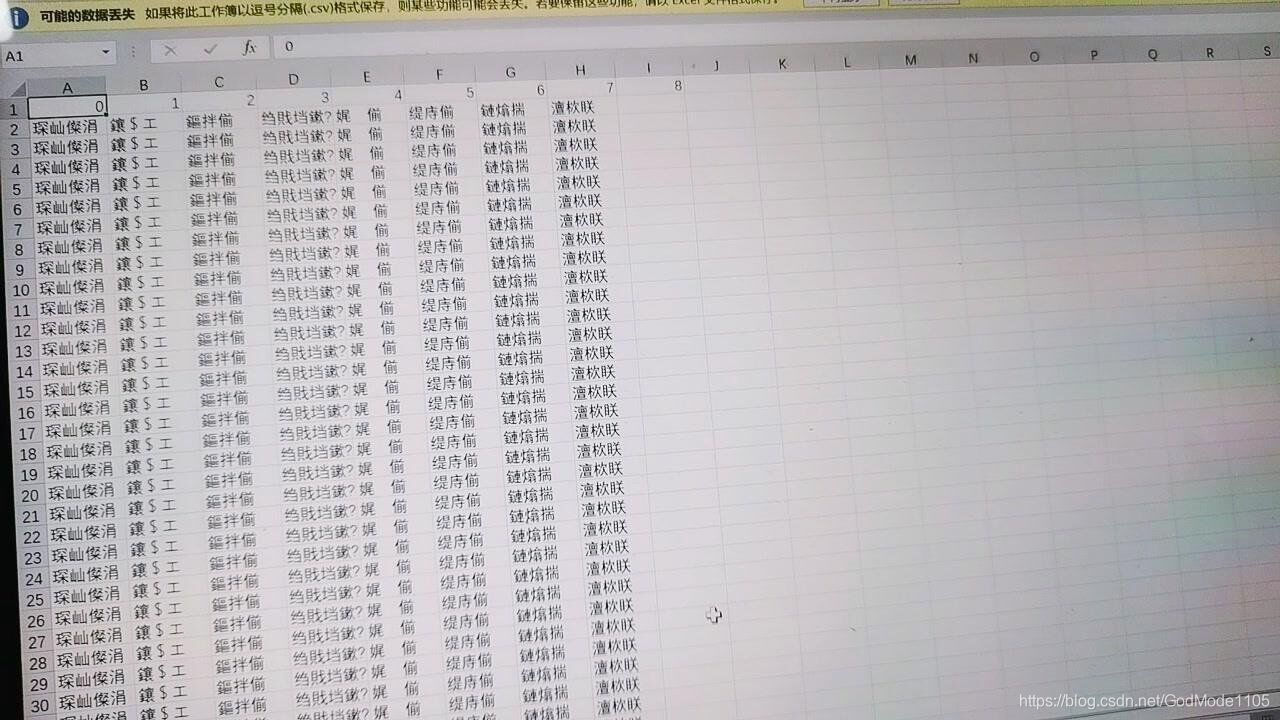 保存为csv使用excel打开会出现乱码