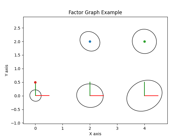 python_result