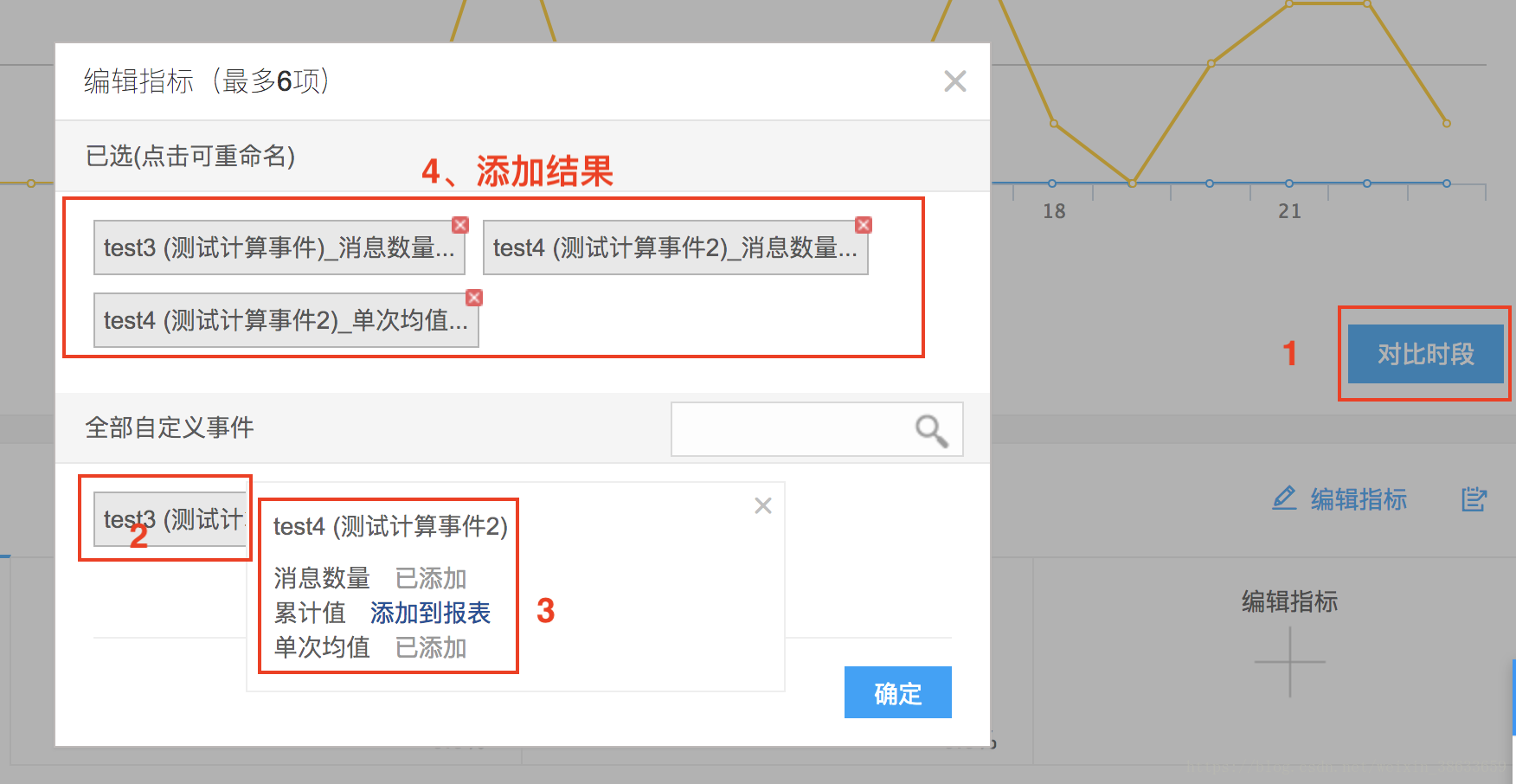 示例二