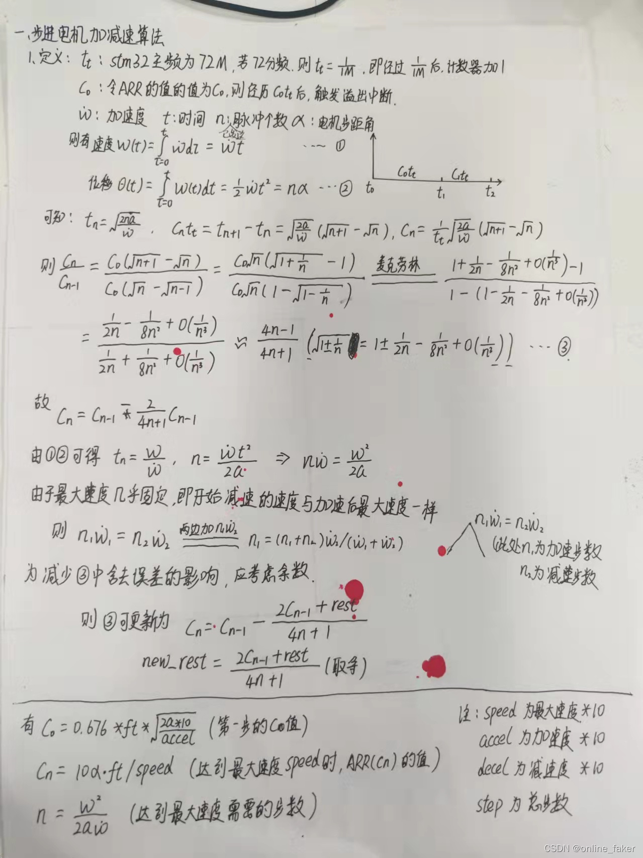 梯形加速算法原理