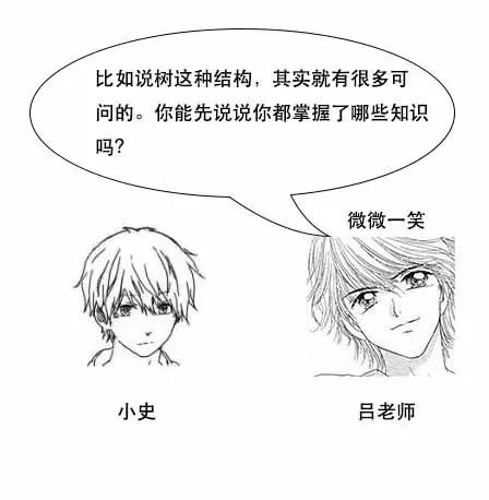 「面试现场」为什么MySQL数据库要用B+树存储索引