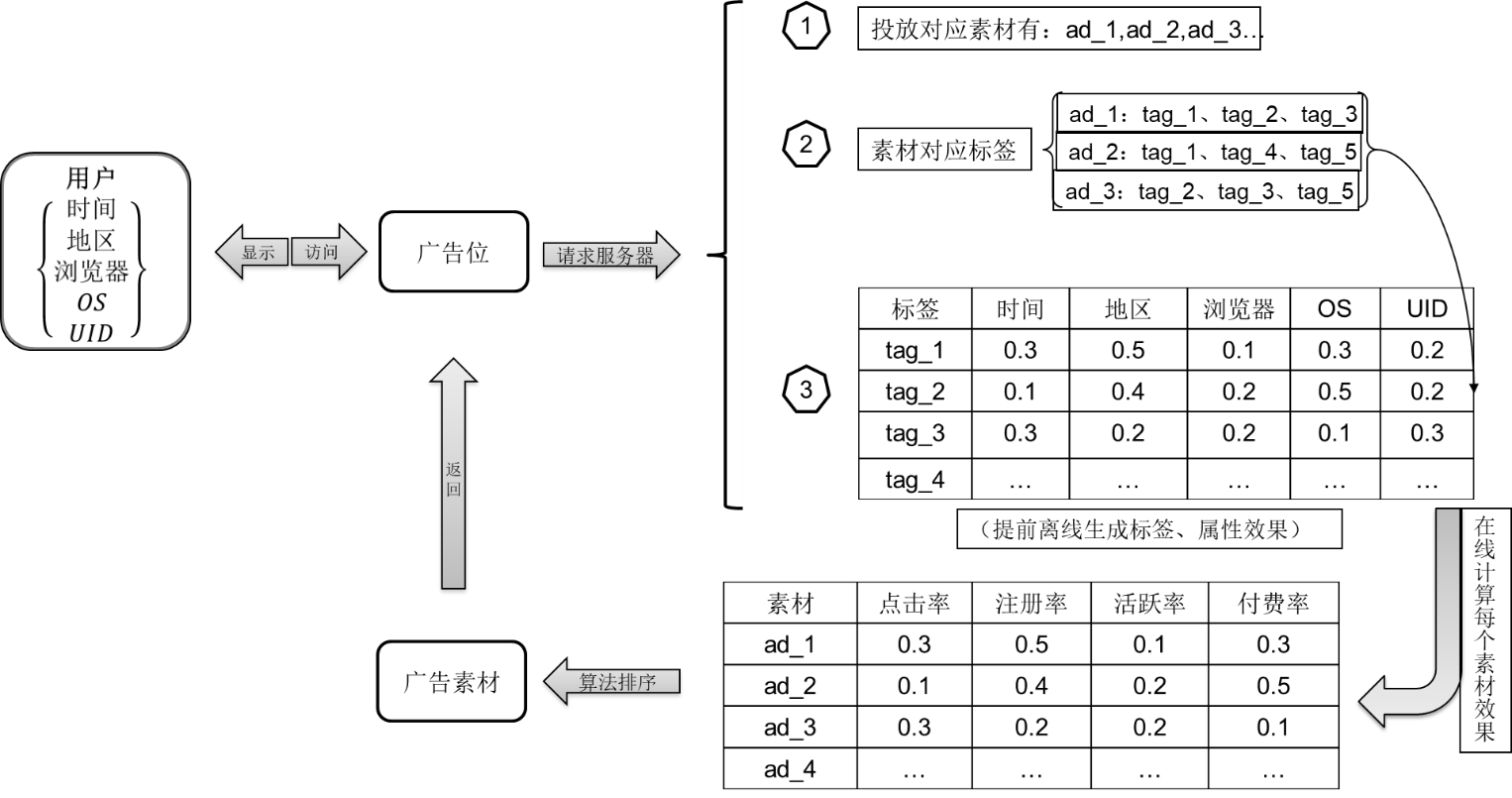57a2b1781b194448deaeb6be92c97b81.png