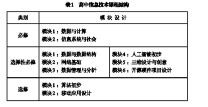 \"image\"