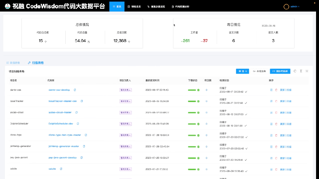 df17f8abd55a47b08fc799bb529dbaad.gif