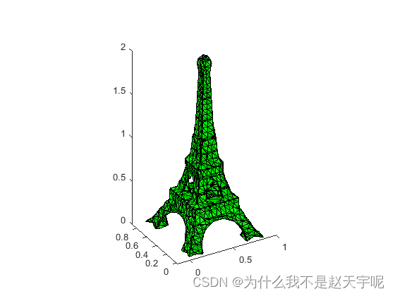 原始模型