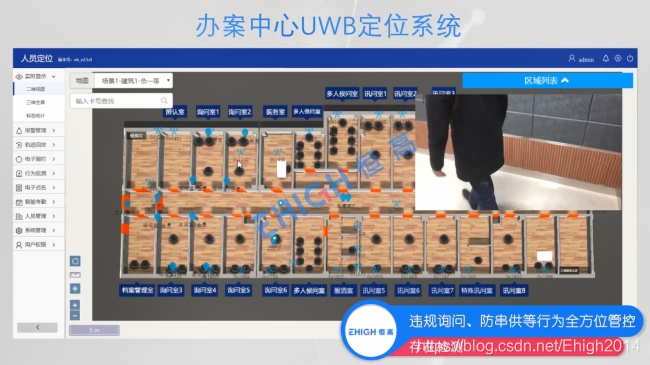 执法办案系统视频联动